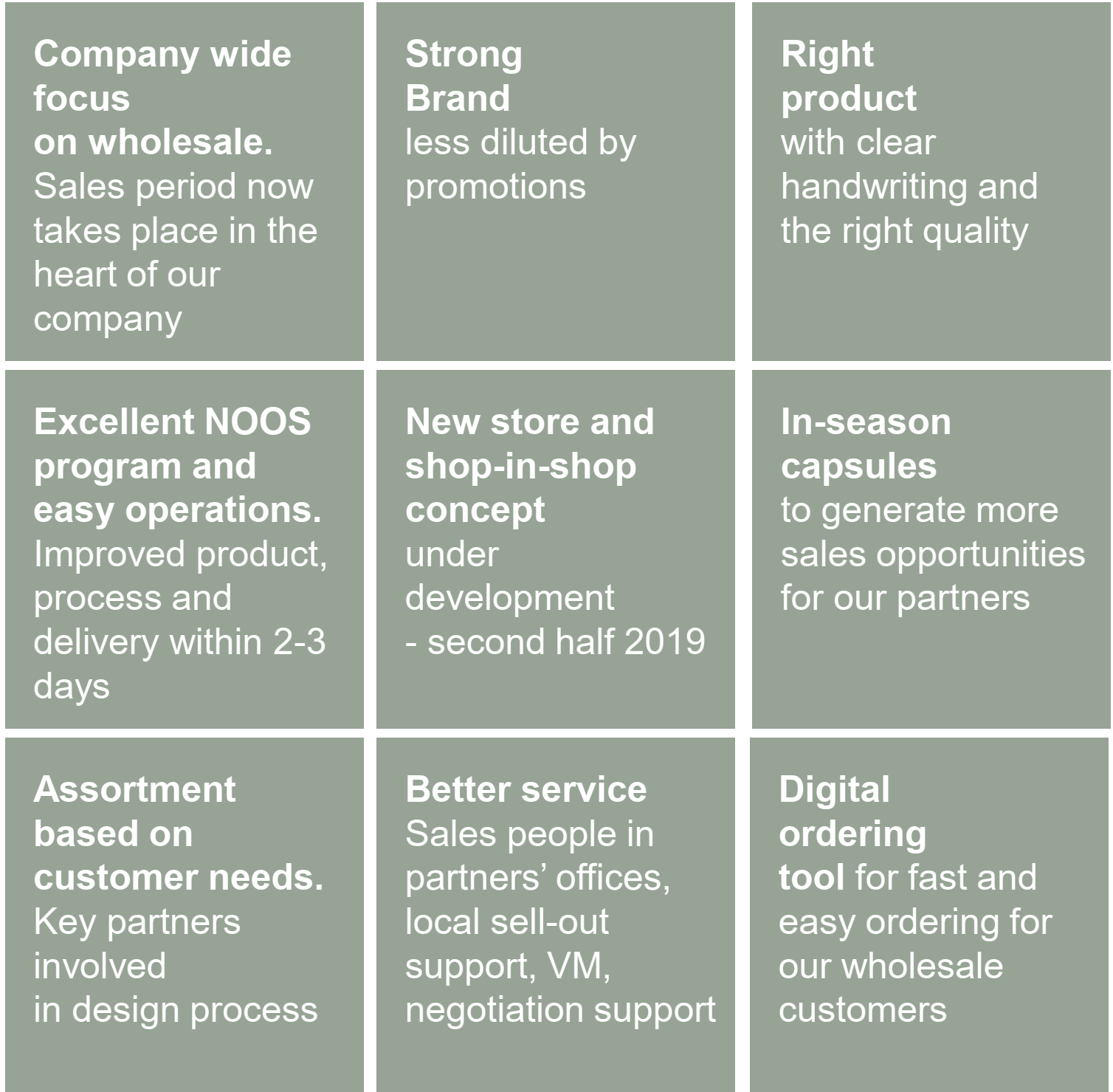 Esprit Holdings Turnaround In Progress But Still A Long Way From