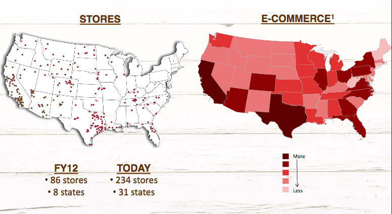 Boot Barn Holdings Growth At A Reasonable Price Boot Barn