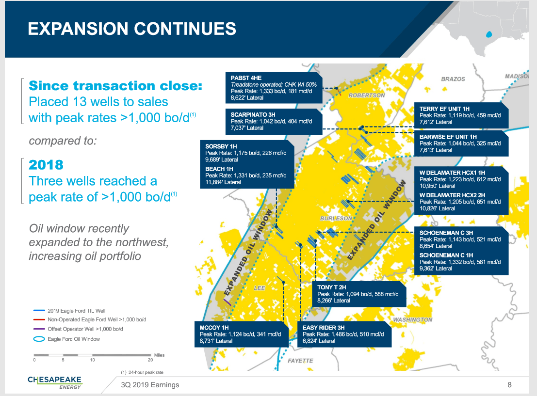 Chesapeake Energy Merger Progress (NASDAQCHK) Seeking Alpha