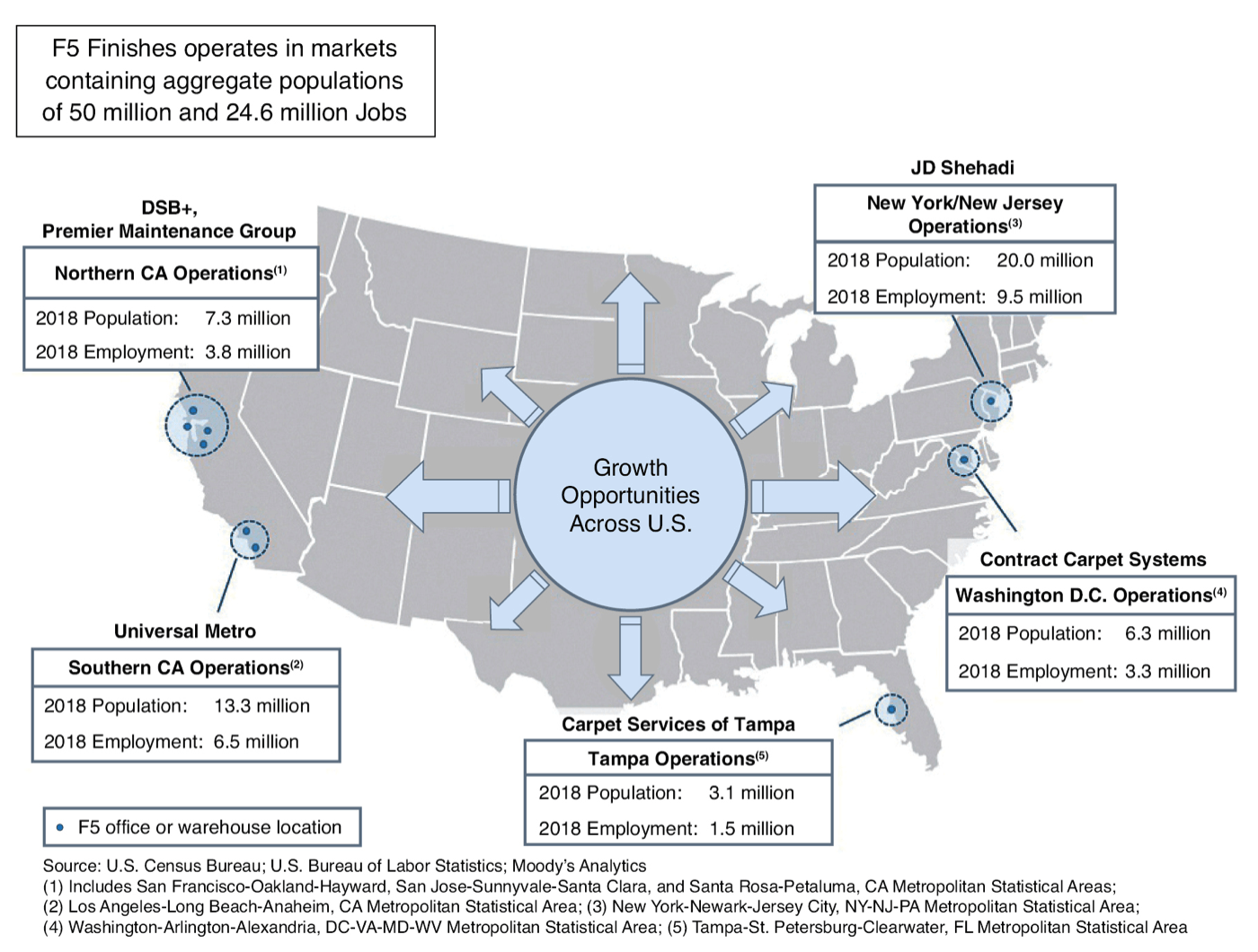 F5 Finishes Aims For 46 Million Ipo Pending Flrz Seeking Alpha