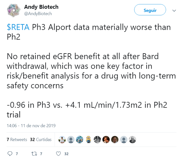 Reata Pharmaceuticals Confusion On The Secondary Endpoint (NASDAQRETA