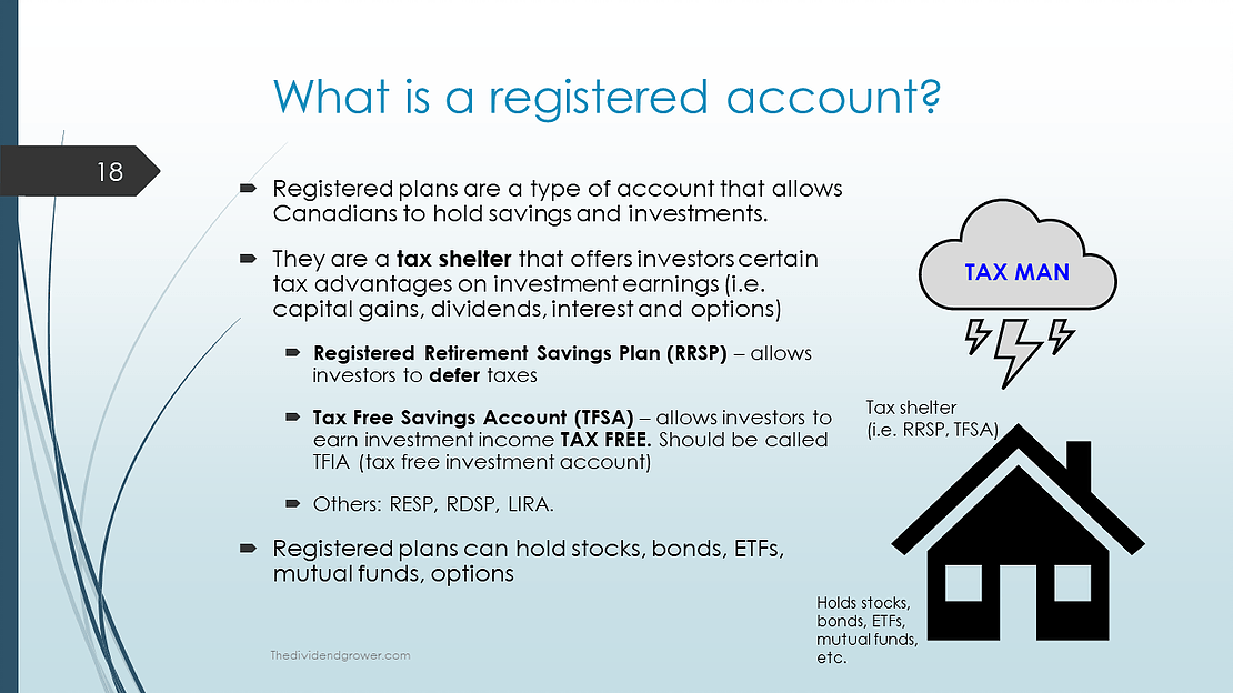 Everyday Canadian Tax Shelters Rrsp Vs Tfsa The Dividend