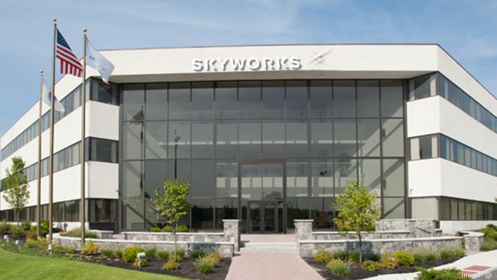 Skyworks Earnings: Don't Expect A Pop - Skyworks Solutions, Inc ...