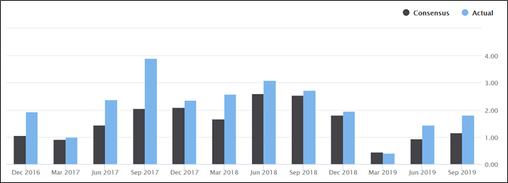 Baidu: Still Undervalued (NASDAQ:BIDU) | Seeking Alpha