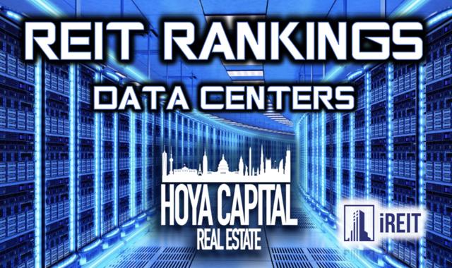 data center reits