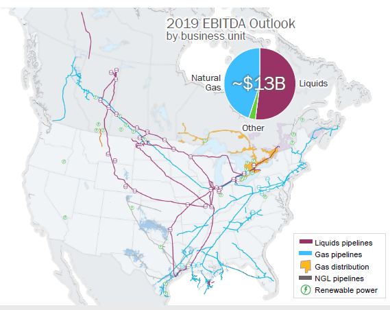 This Liquids Pipeline Giant Is Pumping More Cash To Shareholders ...