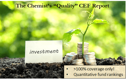 The Chemist's Quality Closed-End Fund Report: August 2020