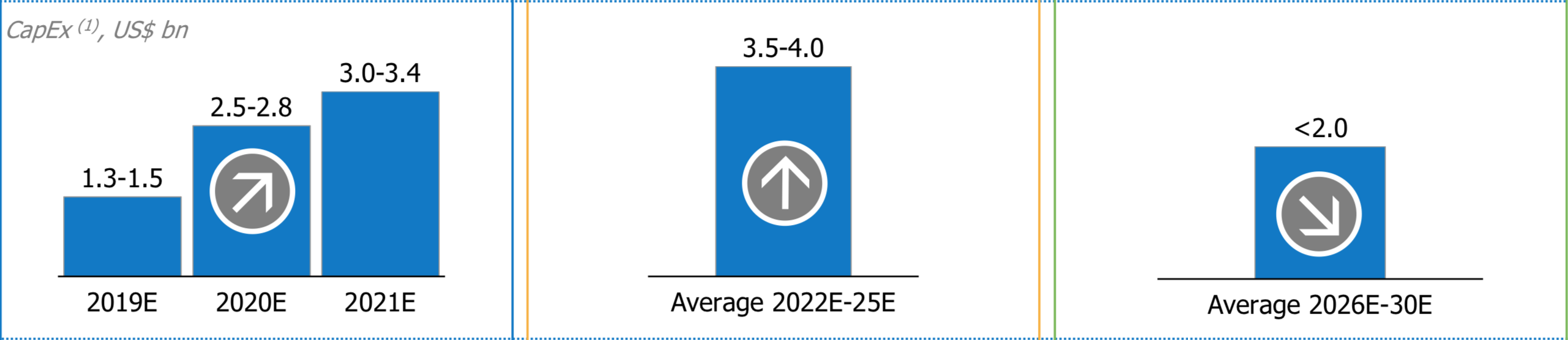 Norilsk Nickel Planning Ahead (OTCMKTSNILSYDEFUNCT9686) Seeking Alpha