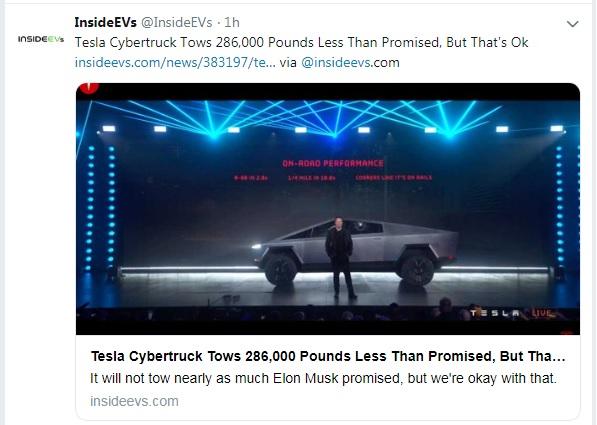 Tesla Cybertruck Peak Craziness Tesla Inc Nasdaqtsla