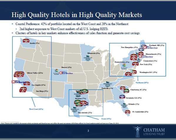 Locations of Chatham Lodging Trust Hotels
