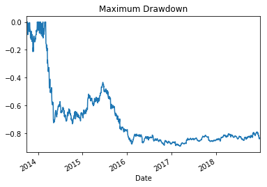 Risk Analysis Of Cyber Security Stocks | Seeking Alpha