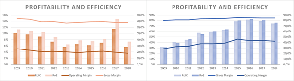 Why Sanofi Can T Match Novo Nordisk Nasdaq Sny Seeking Alpha