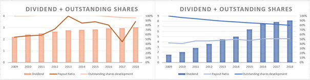 Why Sanofi Can T Match Novo Nordisk Nasdaq Sny Seeking Alpha