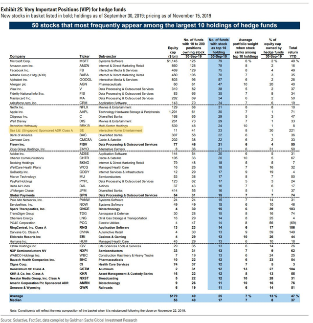 Risk Analysis Of Cyber Security Stocks Seeking Alpha