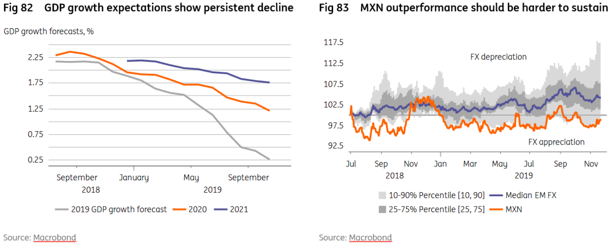 LATAM: Reversal Of Fortunes | Seeking Alpha