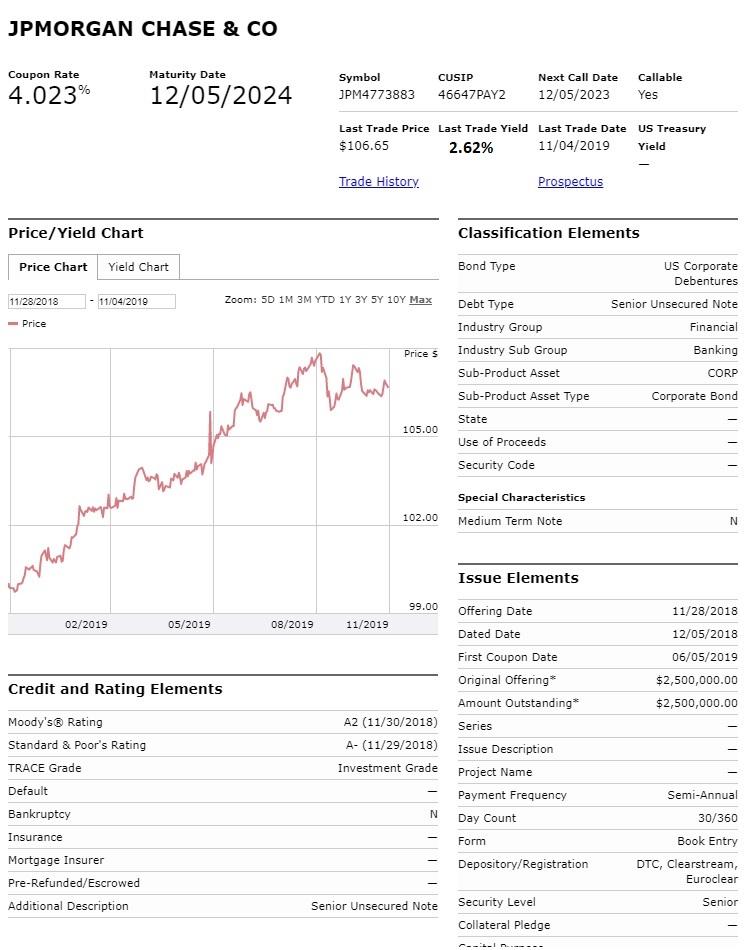 JPMorgan Chase & Co.: A Low Yielder Preferred Stock IPO Also From The ...