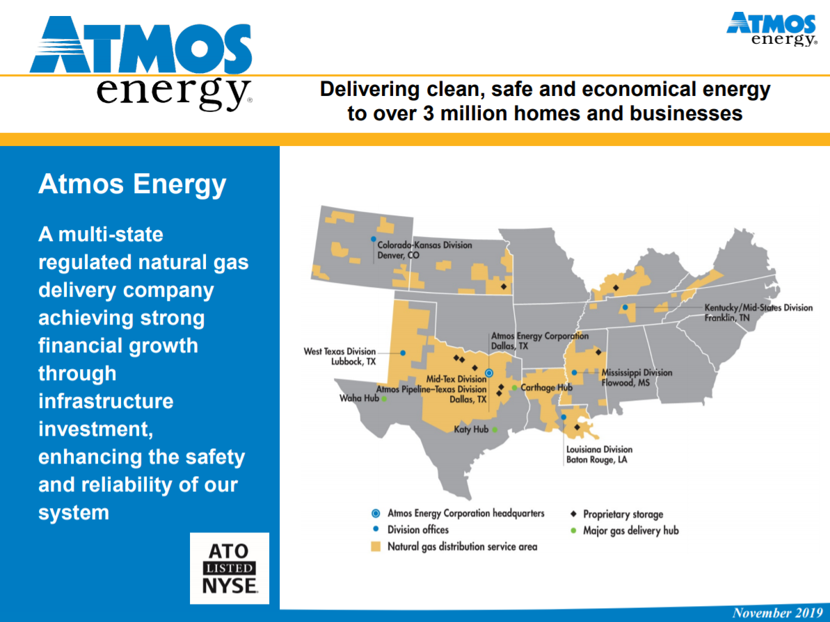 atmos-a-world-class-business-at-a-too-high-price-atmos-energy