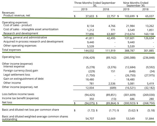 https://static.seekingalpha.com/uploads/2019/11/8/17806842-15732608001071787.png