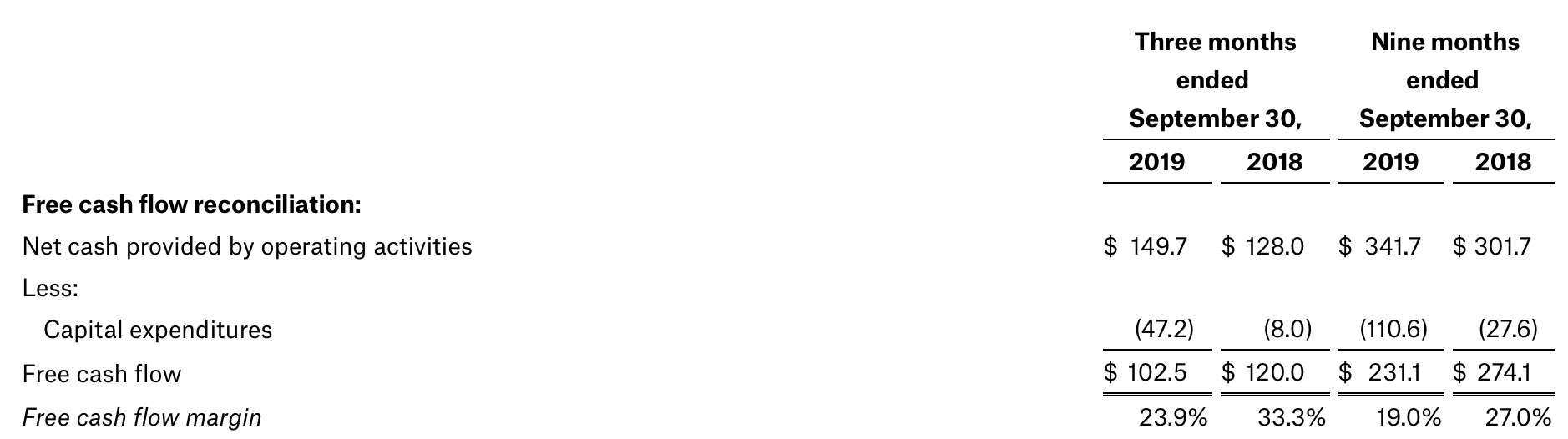 what is dropbox inc what is dropbox inc