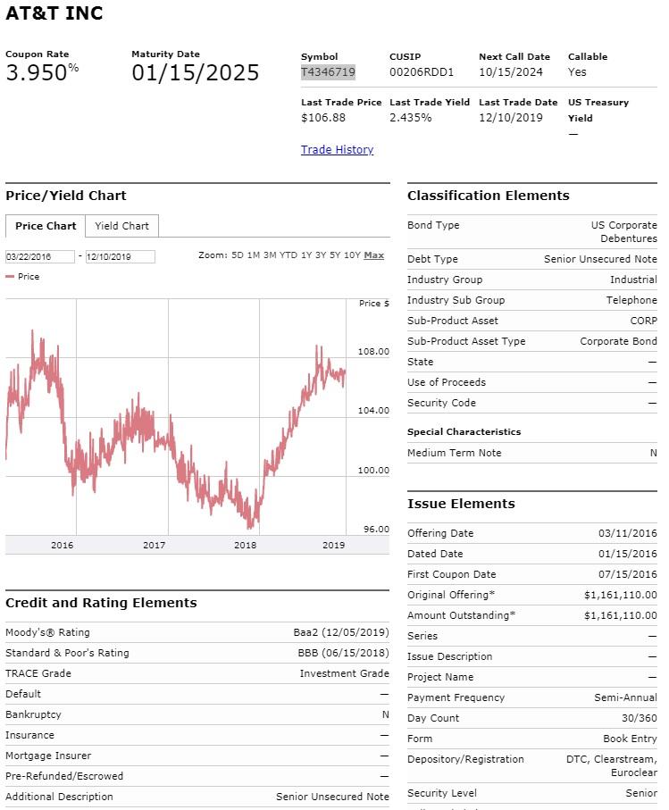 At T Inc A 5 00 Preferred Stock Ipo From The Biggest Telecom Nyse T Seeking Alpha