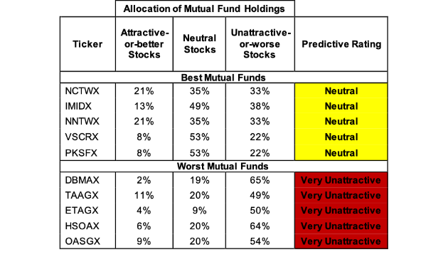 753641-15760126720151742.png