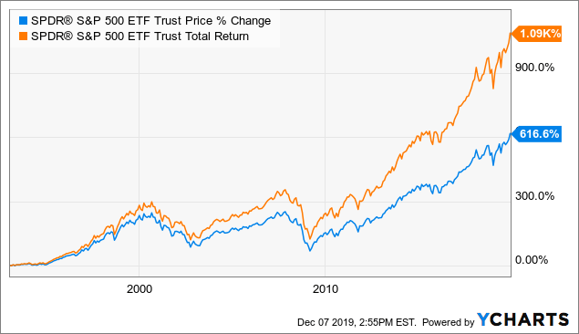 Best Coal Stocks Right Now