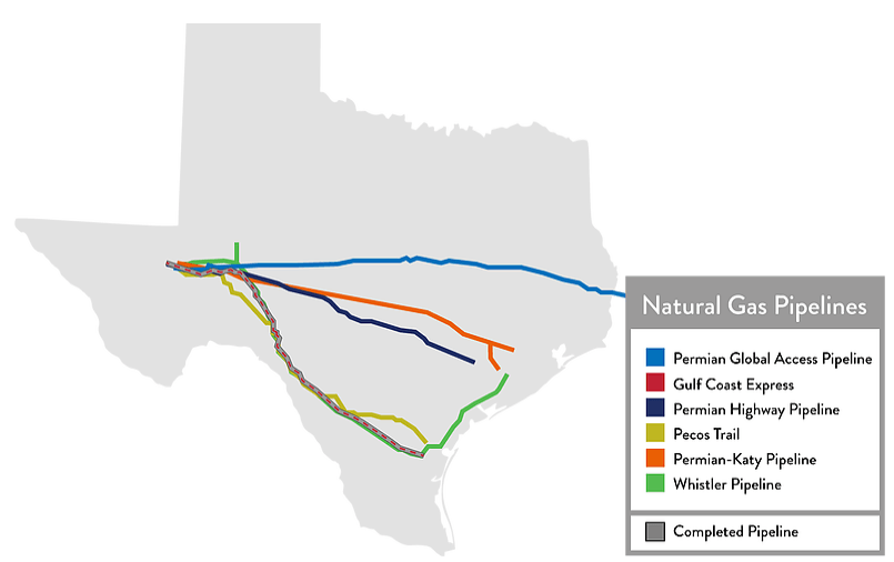 Pioneer's Permian Pipelines To Profit (NYSEPXDDEFUNCT2445) Seeking