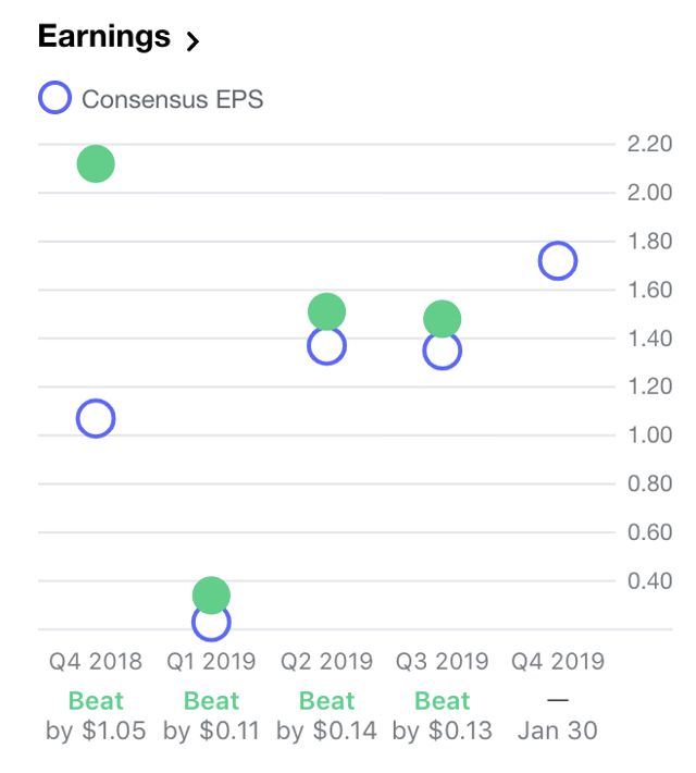 Gasoline Crack Spreads Lead Valero Shares Lower (NYSEVLO) Seeking Alpha