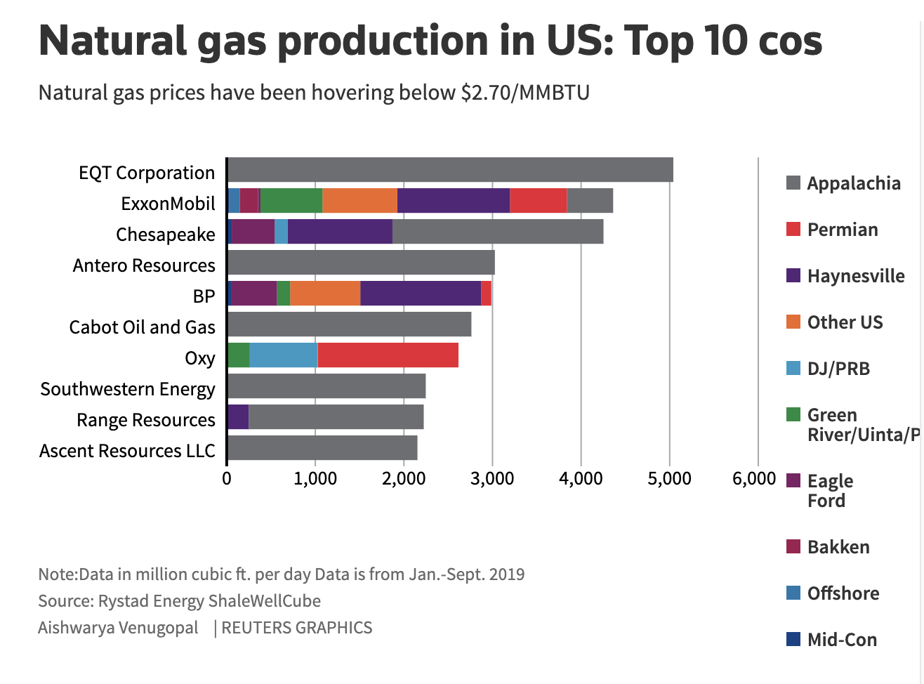 Exxon Mobil Dividend Problems (NYSEXOM) Seeking Alpha