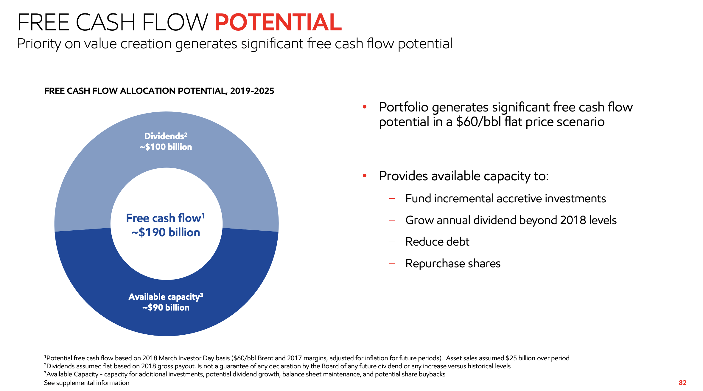should you invest in exxon mobile should you invest in exxon mobile