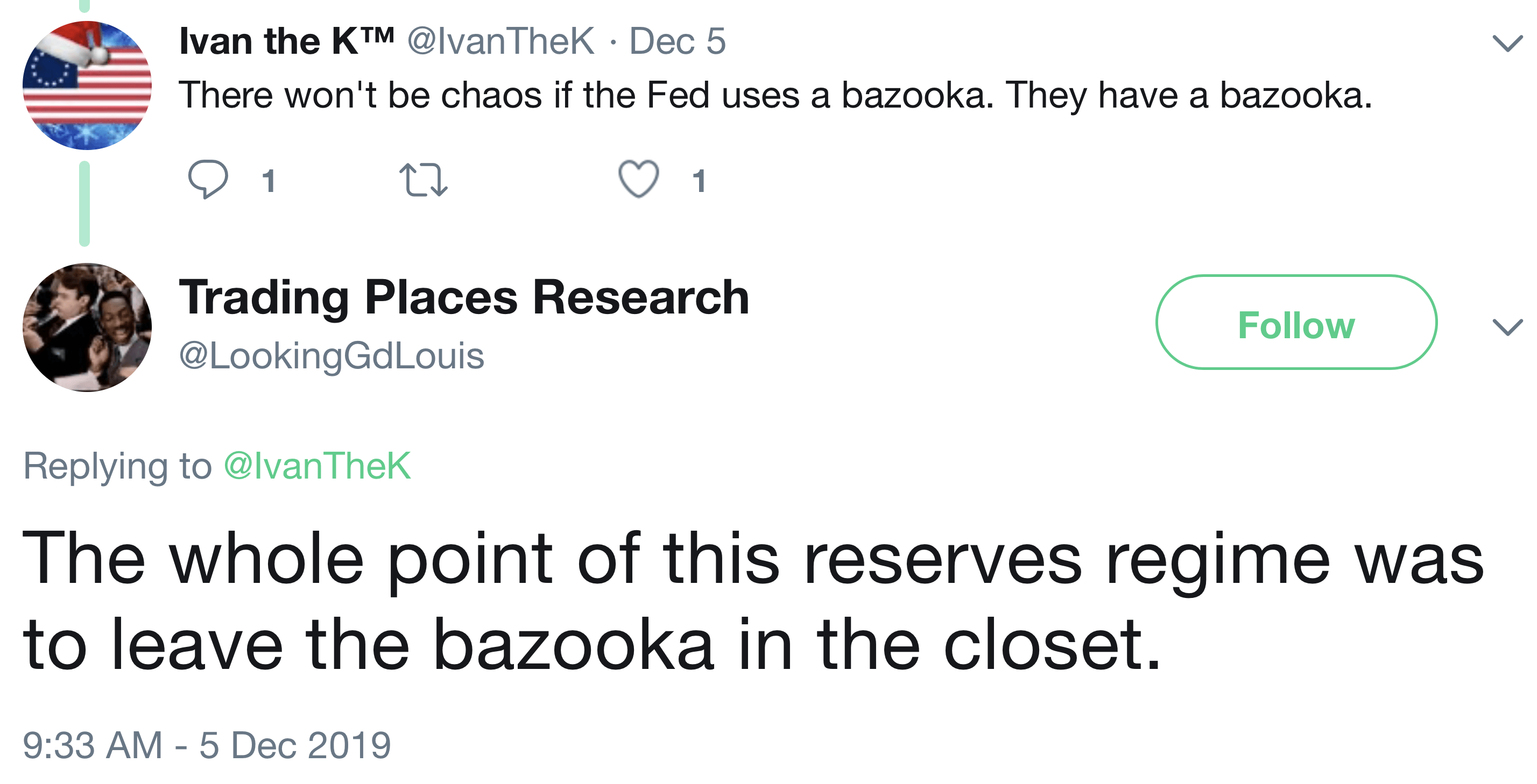 Repo The Abundant Reserves Regime Is Broken Seeking Alpha