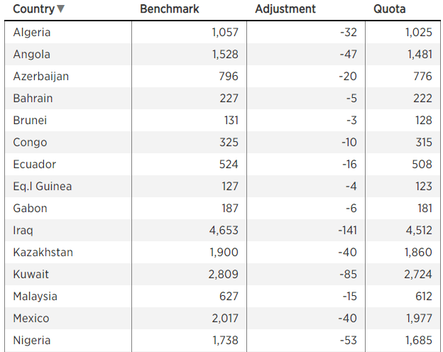 China Temporarily Suspends Taxes on Certain US Imports China Temporarily Suspends Taxes on Certain US Imports