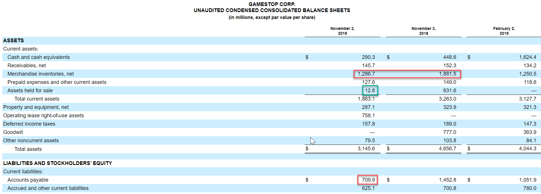 Own More Shares of Cannabis Stocks Without Paying More Through DRIPs