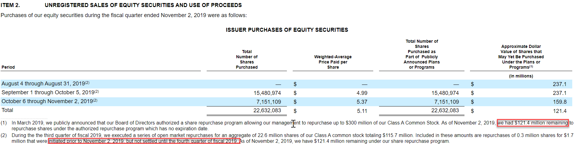 Gme Call Options Explained - GMELAP