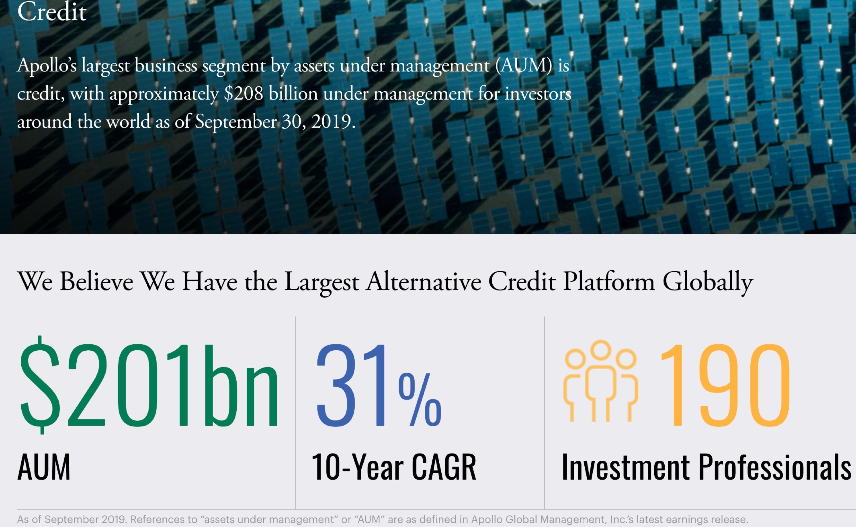 Apollo Global Management A Unique Approach Creates Unique