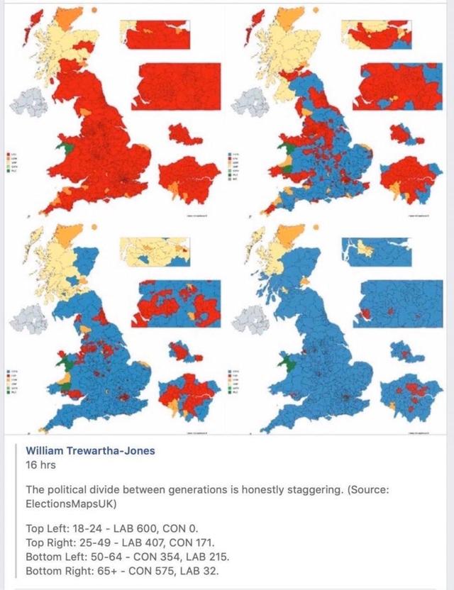 Reddit uk