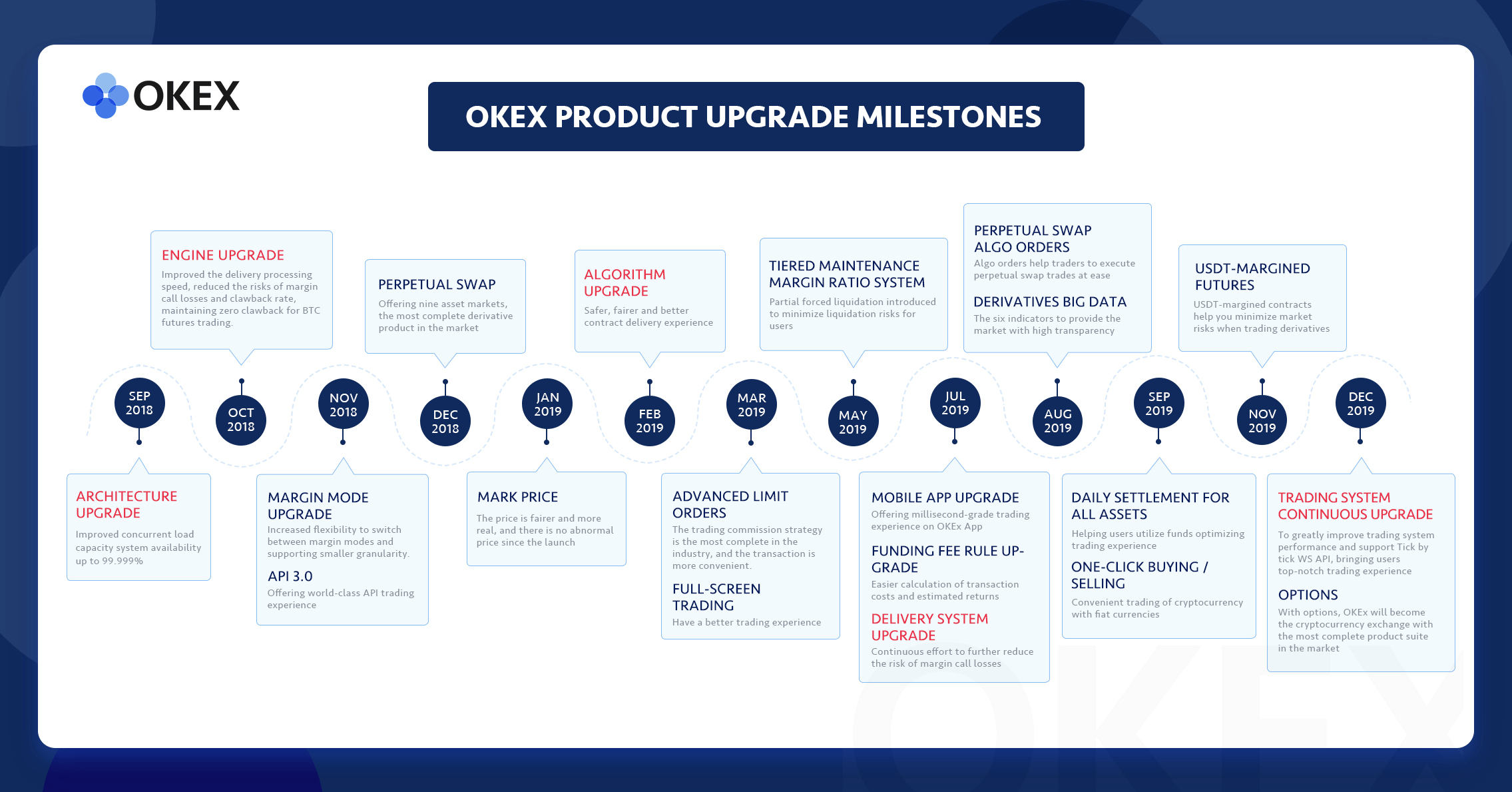 Crypto Derivatives A Godsend Or Pandora’s Box? (CryptocurrencyBTCUSD