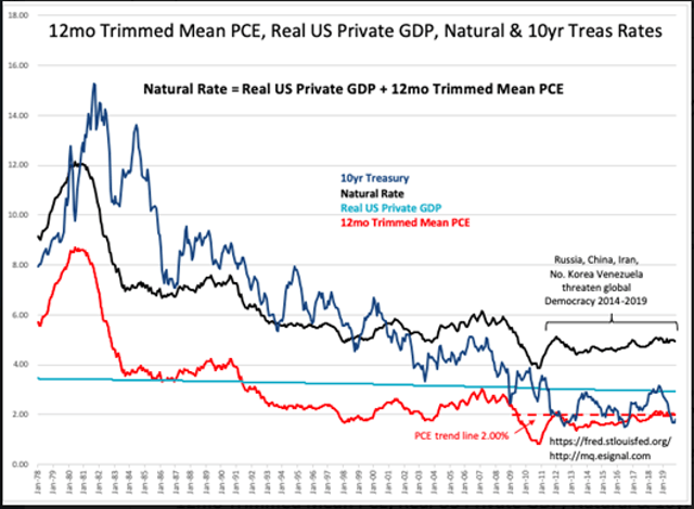 S P 500 Intrinsic Value Update Seeking Alpha