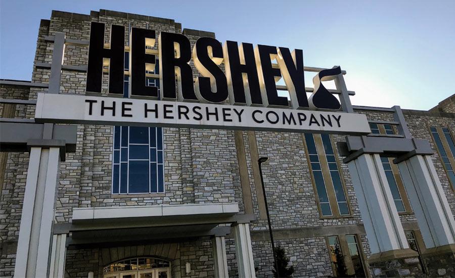 Hershey Is A Wonderful Company But Shares Are Not A Wonderful Price