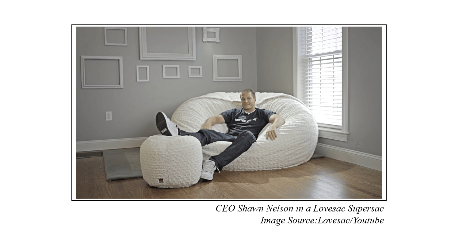 Lovesac: Private Equity And Roth Capital Put New Slipcovers On An Old Couch  (Nasdaq:Love) | Seeking Alpha