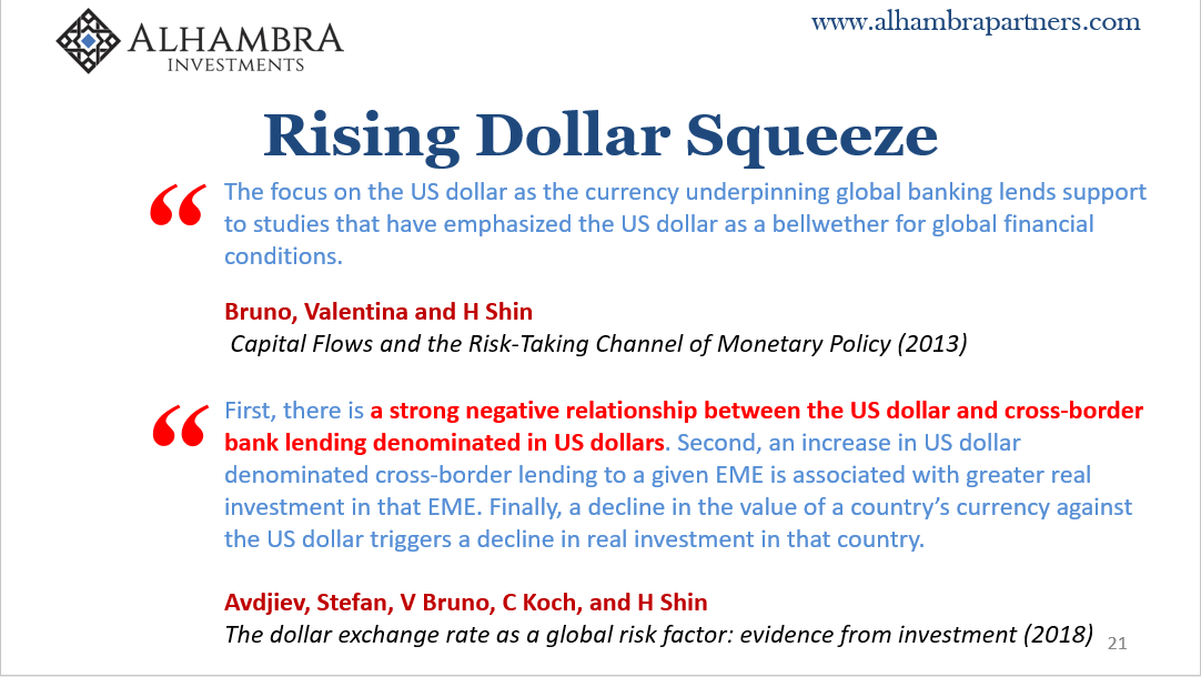 Everything Comes Down To Which Way The Dollar Is Leaning Seeking Alpha