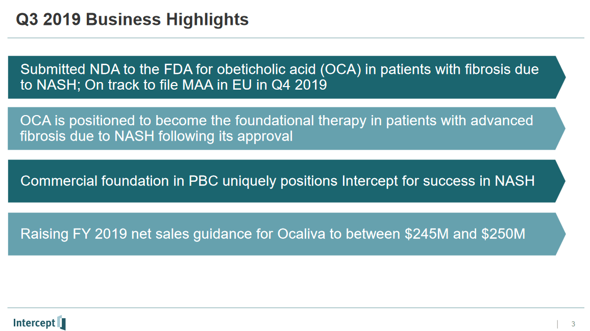 5 Best MidCap Biotech Acquisition Targets Seeking Alpha