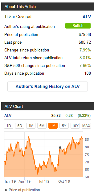 Autoliv: Some Upside Still There (NYSE:ALV) | Seeking Alpha