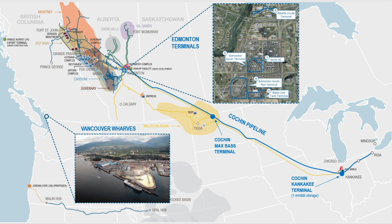 3 Reasons Pembina Is Hands Down The Best Monthly Dividend Stock You Can