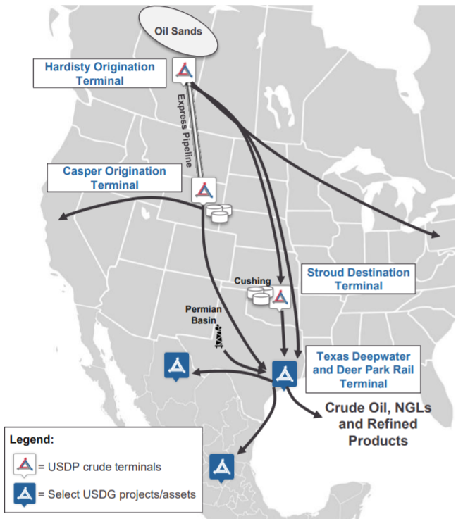 USD Partners: Massive Contract Win, Yet No Reaction (NYSE:USDP) | Seeking  Alpha