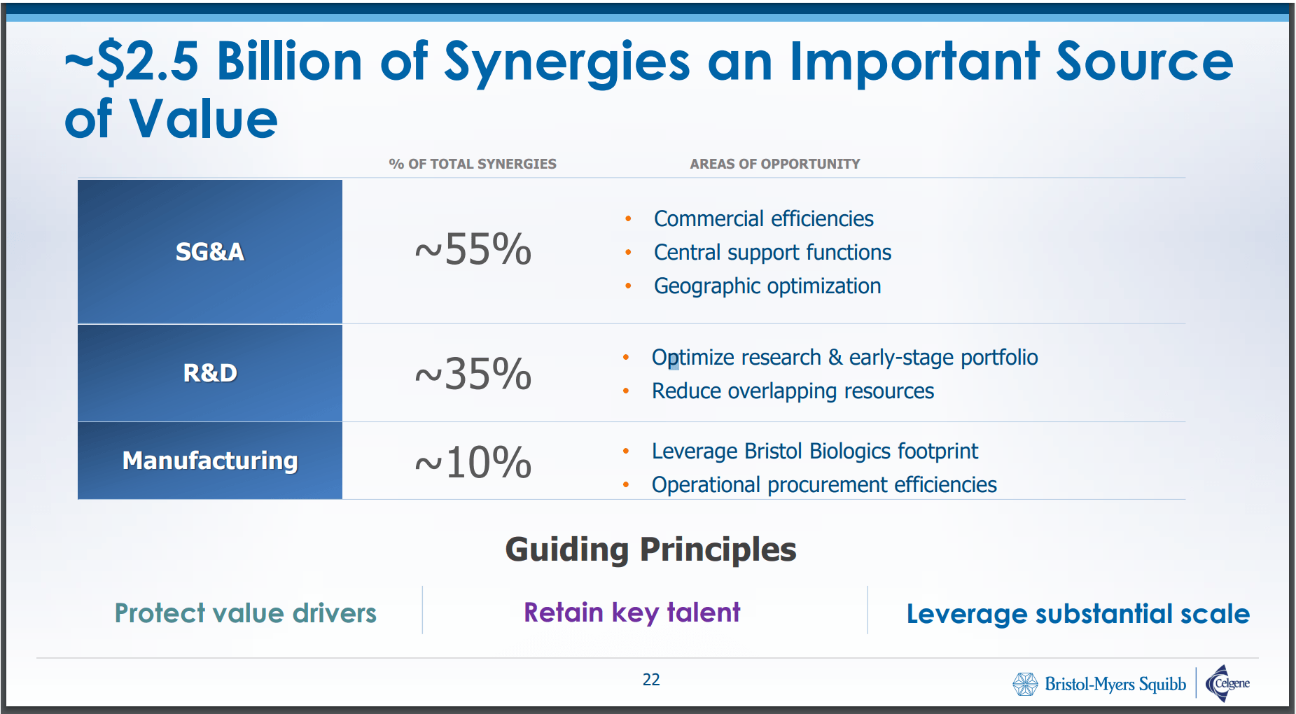 myer christening gifts