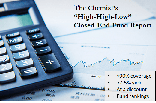 The Chemist's 'High-High-Low' Closed-End Fund Report: June 2020