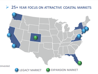 AvalonBay Communities Inc. Delivers Value Through Investments In ...