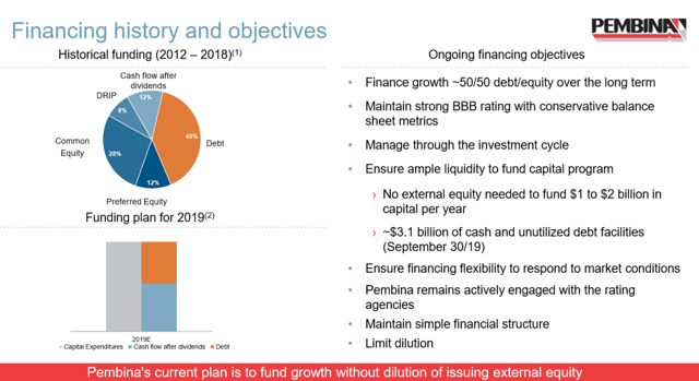 Capital gains explained