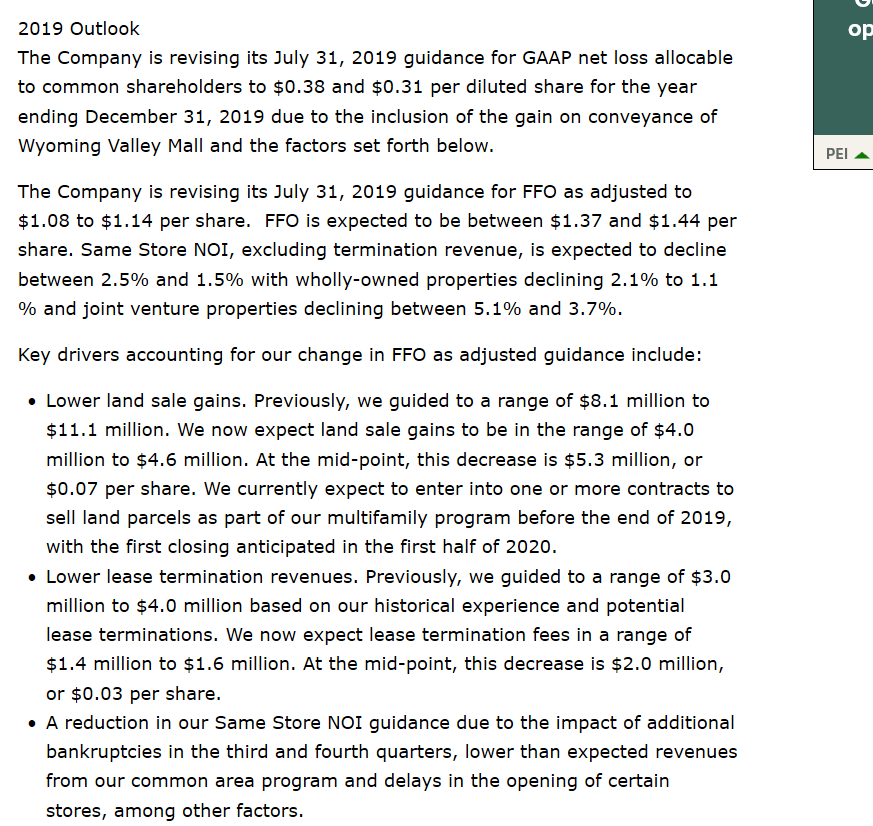 Pennsylvania Real Estate Investment Trust Let Us Sell At The Bottom